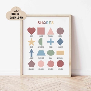 Póster de formas (descarga digital), imprimible para aprendizaje temprano, arte mural para la educación en casa y decoración del aula.