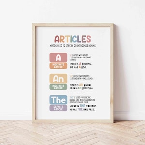 May include: A framed educational poster about articles, with the title "ARTICLES" in colorful letters. The poster explains the use of "A", "An", and "The" with examples like "There is a building" and "He has an umbrella."