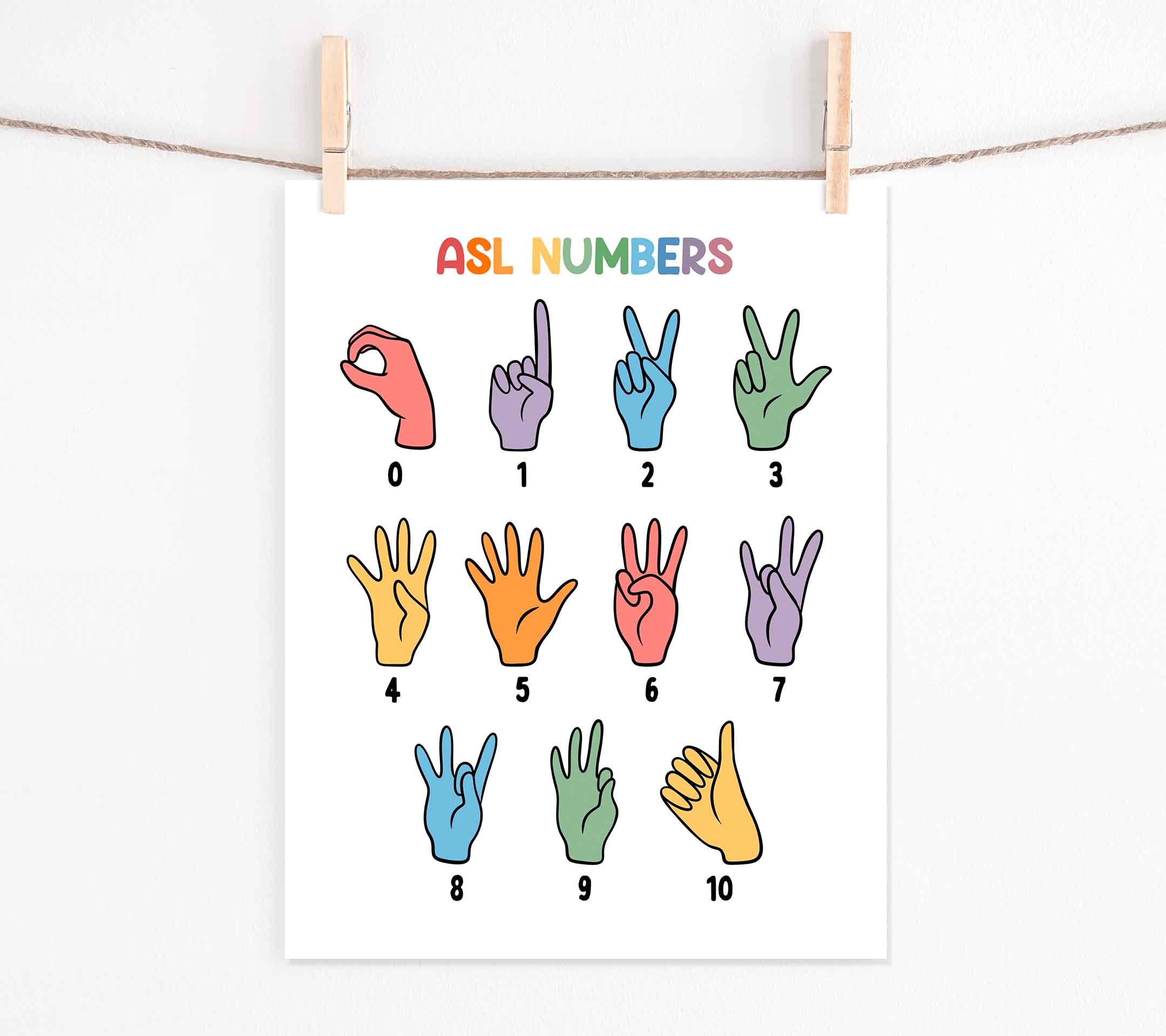 ASL Numbers Poster BRIGHT (digital Download) Classroom Decor, American ...