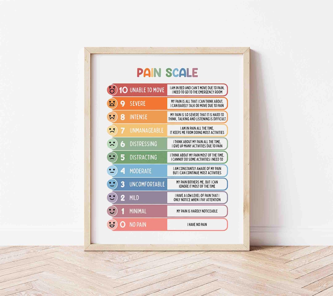 Pain Scale Chart Printable, BRIGHT Colors (digital Download) Therapy ...