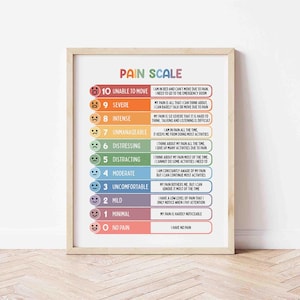 Puede incluir: Un gráfico enmarcado de la "Escala de dolor", con un degradado de color codificado de rojo a rosa claro, con descripciones correspondientes de los niveles de dolor. El gráfico incluye texto como "Incapaz de moverse" y "Sin dolor".