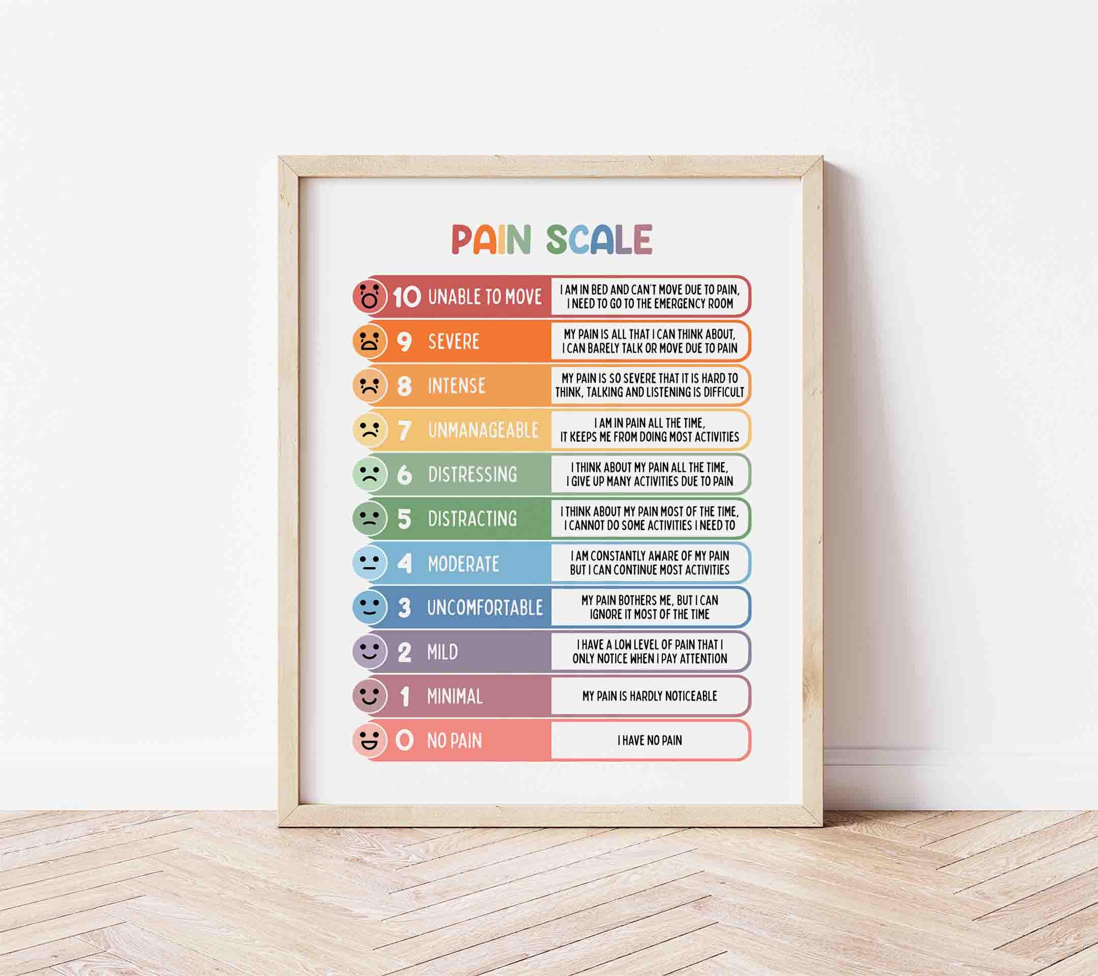 One Color Pain Scale Pain Scale Chart Printable, BRIGHT Colors (digital Download) Therapy ...
