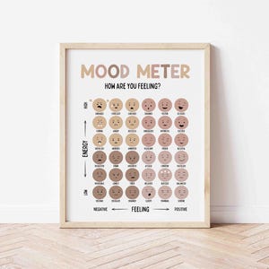 Feelings Meter Poster BOHO | Therapy Poster | Children&#39;s Feelings Poster | Self regulation | Mental health, Counselor, Kids Emotional Health