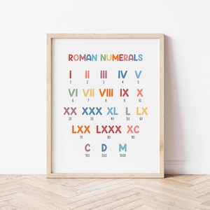 以下が含まれることがあります： ローマ数字がカラフルに表示された額入りのプリント。数字はIからMまであり、対応するアラビア数字も記載されています。「ROMAN NUMERALS」のタイトルは虹色で表示されています。教育や装飾に最適です。
