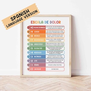 May include: A framed poster titled "ESCALA DE DOLOR" (Pain Scale) in Spanish. The poster features a color-coded scale from 0 to 10, with corresponding descriptions of pain levels. The top left corner has a banner that says "SPANISH LANGUAGE VERSION".
