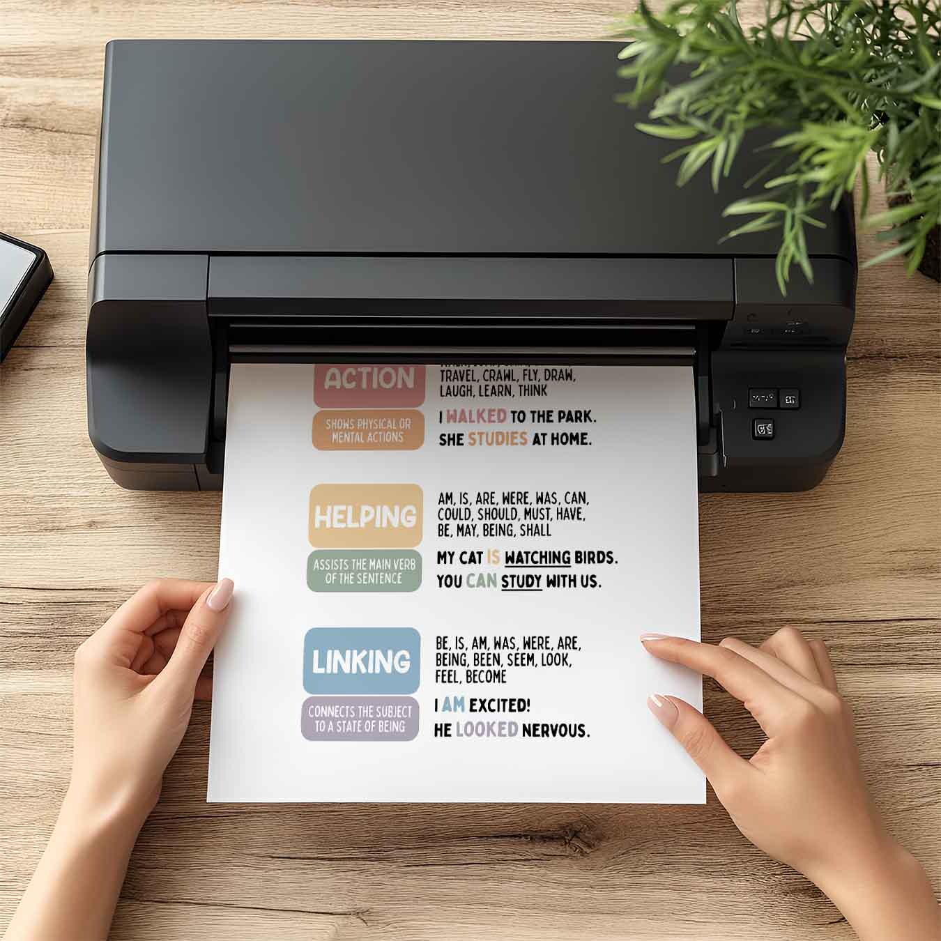 Verbs Printable | Homeschool Wall Art | Classroom Decor | English Class ...
