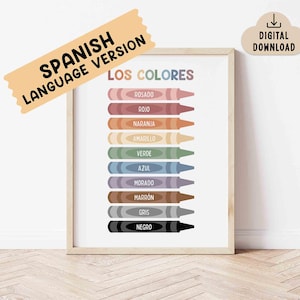 Los Colores Poster | Recurso de educacion en la casa | Farben lernen in spanischer Sprache | Klassenzimmer Homeschool Farben Printable, Lernmittel