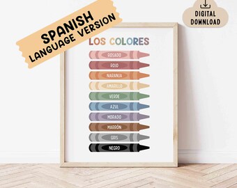 Plakat Los Colores | Recurso de educación en la casa | Naucz się kolorów w języku hiszpańskim | Kolory w klasie w szkole domowej do druku, edukacyjne