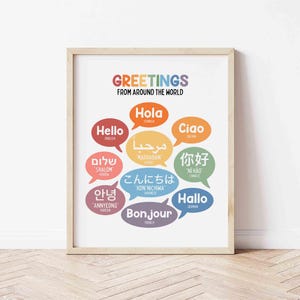 Op de afbeelding: Een ingelijste print met de tekst "GREETINGS FROM AROUND THE WORLD". Spraakbubbels tonen begroetingen in verschillende talen, waaronder "Hello", "Hola", "Bonjour" en "Ciao".