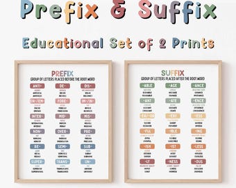 Pósteres educativos sobre prefijos y sufijos (descarga digital), juego de 2, decoración para el aula de inglés, recurso para la educación en el hogar.