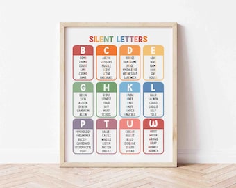 May include: A framed educational poster titled "SILENT LETTERS" with colorful blocks listing words with silent letters. The poster is in a light wood frame and is suitable for a classroom or home learning environment.