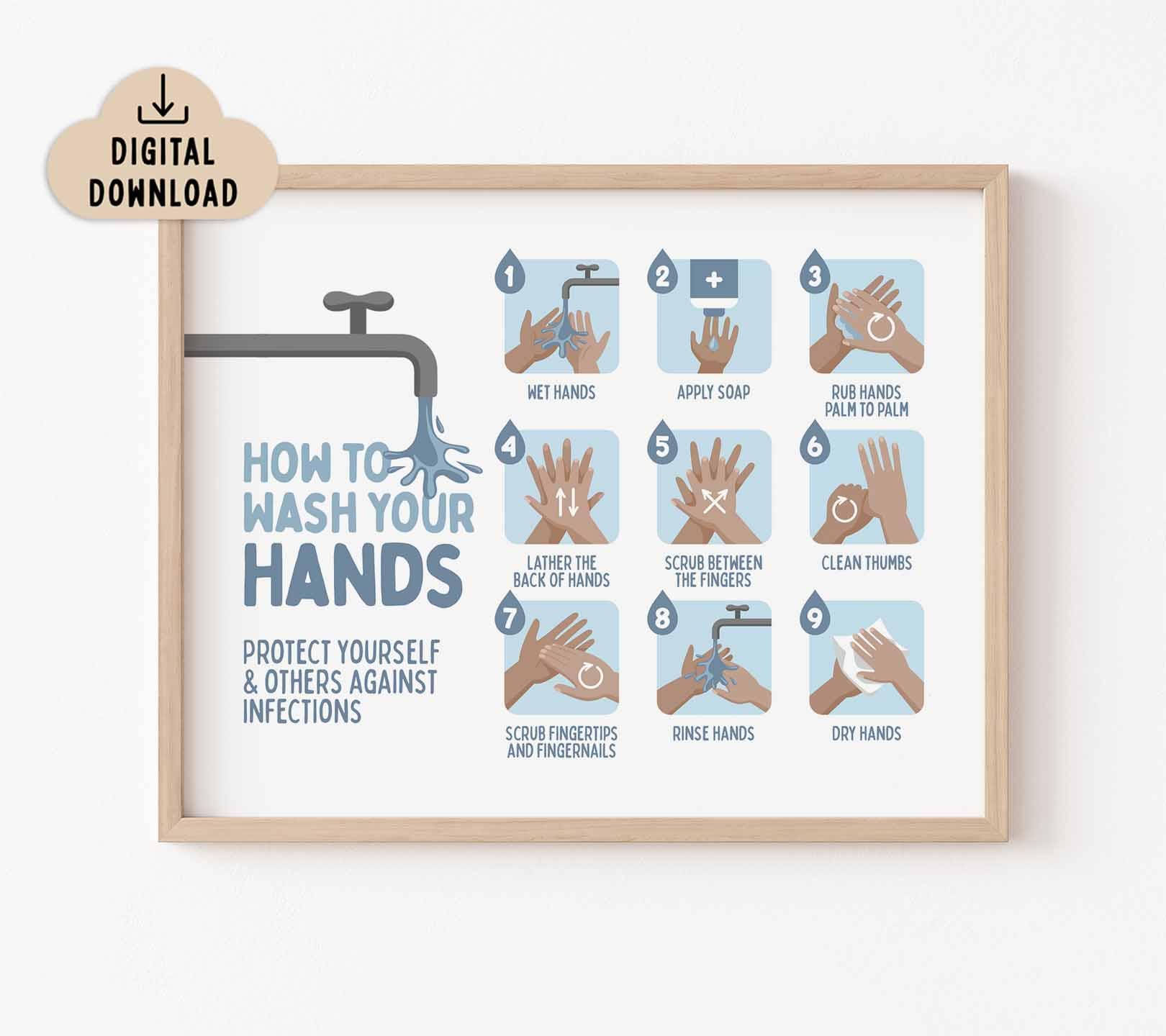 How to Wash Your Hands Printable Poster for Kids (digital Download ...