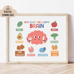 May include: A framed print titled "Best Foods for a Happy Brain" features colorful illustrations of brain-healthy foods like spinach, avocado, apples, and blueberries. The artwork includes a cartoon brain character holding a fork and knife.