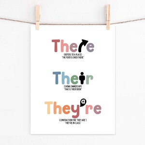 May include: A white poster with the words "There," "Their," and "They're" in colorful bubble letters. Each word is followed by a definition and example sentence. The poster is hanging from a clothesline with wooden clothespins.