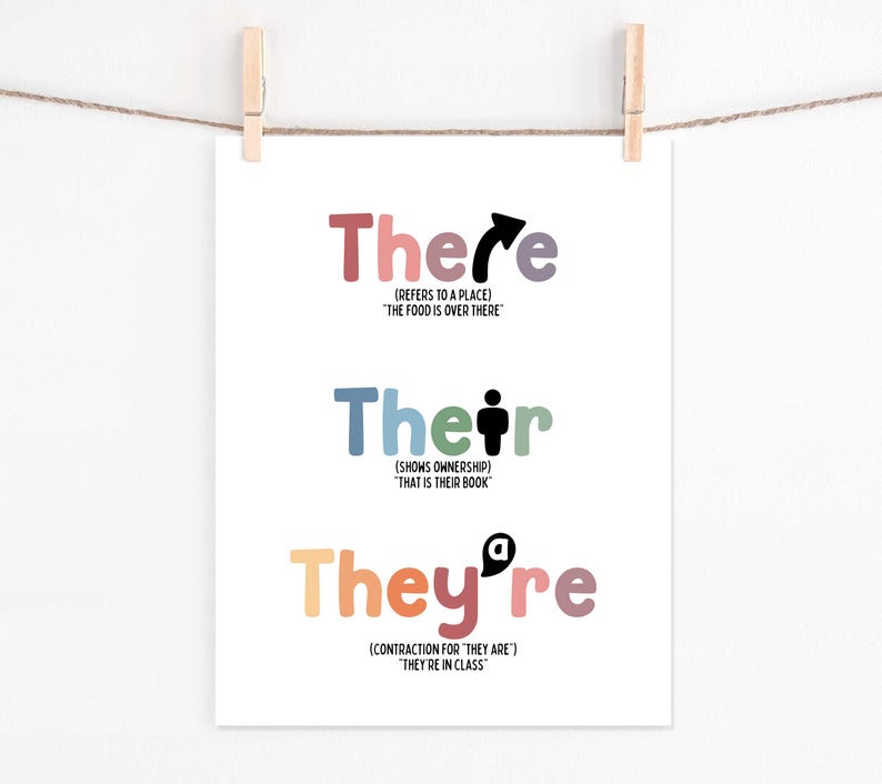 May include: A white poster with the words "There," "Their," and "They're" in colorful bubble letters. Each word is followed by a definition and example sentence. The poster is hanging from a clothesline with wooden clothespins.