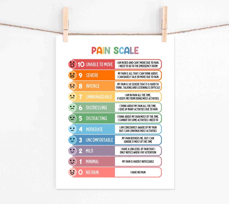 Pain Using A Color Scale Pain Scale Chart Printable, BRIGHT Colors (digital Download) Therapy ...