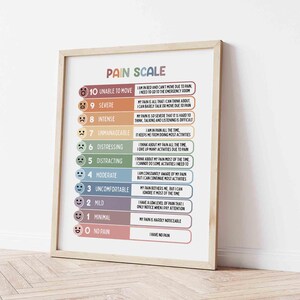 Puede incluir: Un gr&aacute;fico enmarcado de la "Escala de Dolor" con un marco de madera. El gr&aacute;fico muestra una escala codificada por colores del 0 al 10, con descripciones correspondientes de los niveles de dolor. El texto incluye frases como "Incapaz de moverse" y "Sin dolor".