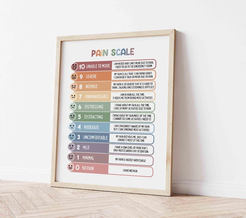 Puede incluir: Un gr&aacute;fico enmarcado de la "Escala de Dolor" con un marco de madera. El gr&aacute;fico muestra una escala codificada por colores del 0 al 10, con descripciones correspondientes de los niveles de dolor. El texto incluye frases como "Incapaz de moverse" y "Sin dolor".