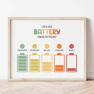 May include: A framed print with the text "CHECK YOUR BATTERY HOW ARE YOU FEELING?" and a series of battery level indicators with corresponding emoticons. The battery levels range from green "Feeling Great" to red "I'm Empty".