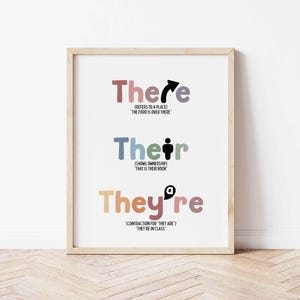 May include: A framed print with the words "There," "Their," and "They're" in colorful text. Each word is accompanied by a definition and example sentence. The print is in a light wood frame and is displayed against a white wall.