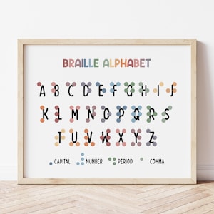 Póster del alfabeto braille / Arte mural para la educación en casa / Decoración del aula / Ciegos / Letras braille / Impresión braille / Alfabeto braille imprimible