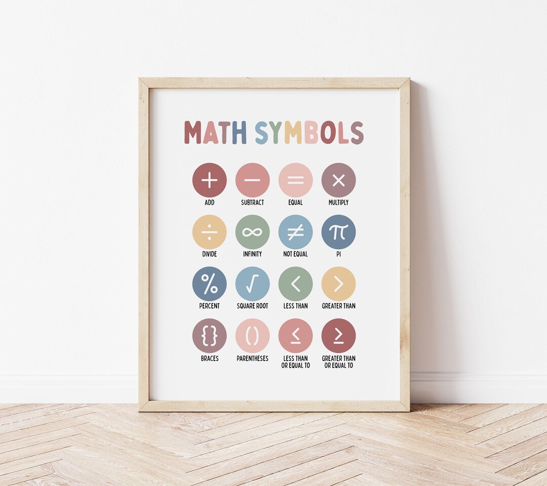 Math Symbols Poster | Homeschool Wall Art | Classroom Decor ...