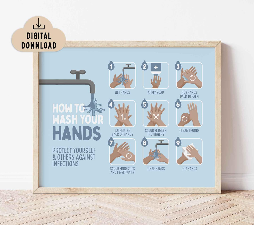 How to Wash Your Hands Printable Poster for Kids (digital Download ...