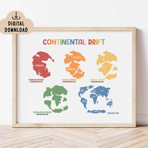 May include: A framed educational poster titled "Continental Drift" displays colorful illustrations of Earth's continents over time. The poster shows the continents in the Permian, Triassic, Jurassic, Cretaceous periods, and present day.