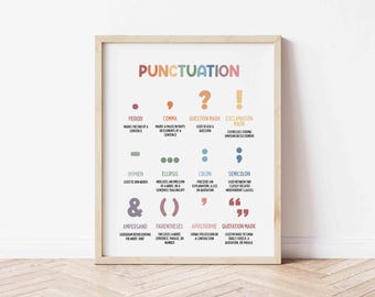 Punctuation Poster, Classroom Decor (Digital Download) Educational Print, English Classroom Printable