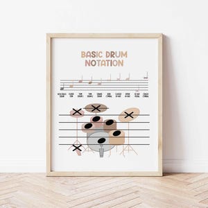 Puede incluir: Un estampado enmarcado con "BASIC DRUM NOTATION" en una fuente suave de oro rosa. La obra de arte representa una batería con notas musicales y etiquetas para cada componente del tambor. La paleta de colores incluye beige, marrón y negro, creando una pieza neutra y educativa.