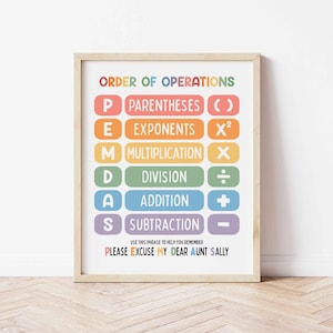 May include: A framed print displaying the order of operations in mathematics. The colorful text includes "Parentheses," "Exponents," "Multiplication," "Division," "Addition," and "Subtraction." The phrase "Please Excuse My Dear Aunt Sally" is also included.