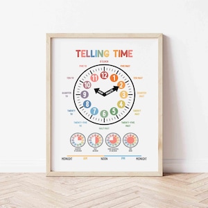 May include: A framed educational poster titled "TELLING TIME" features a colorful clock face with hour and minute hands. The poster includes labels like "FIVE TO" and "HALF PAST," and smaller clocks illustrating time increments. The background is white.
