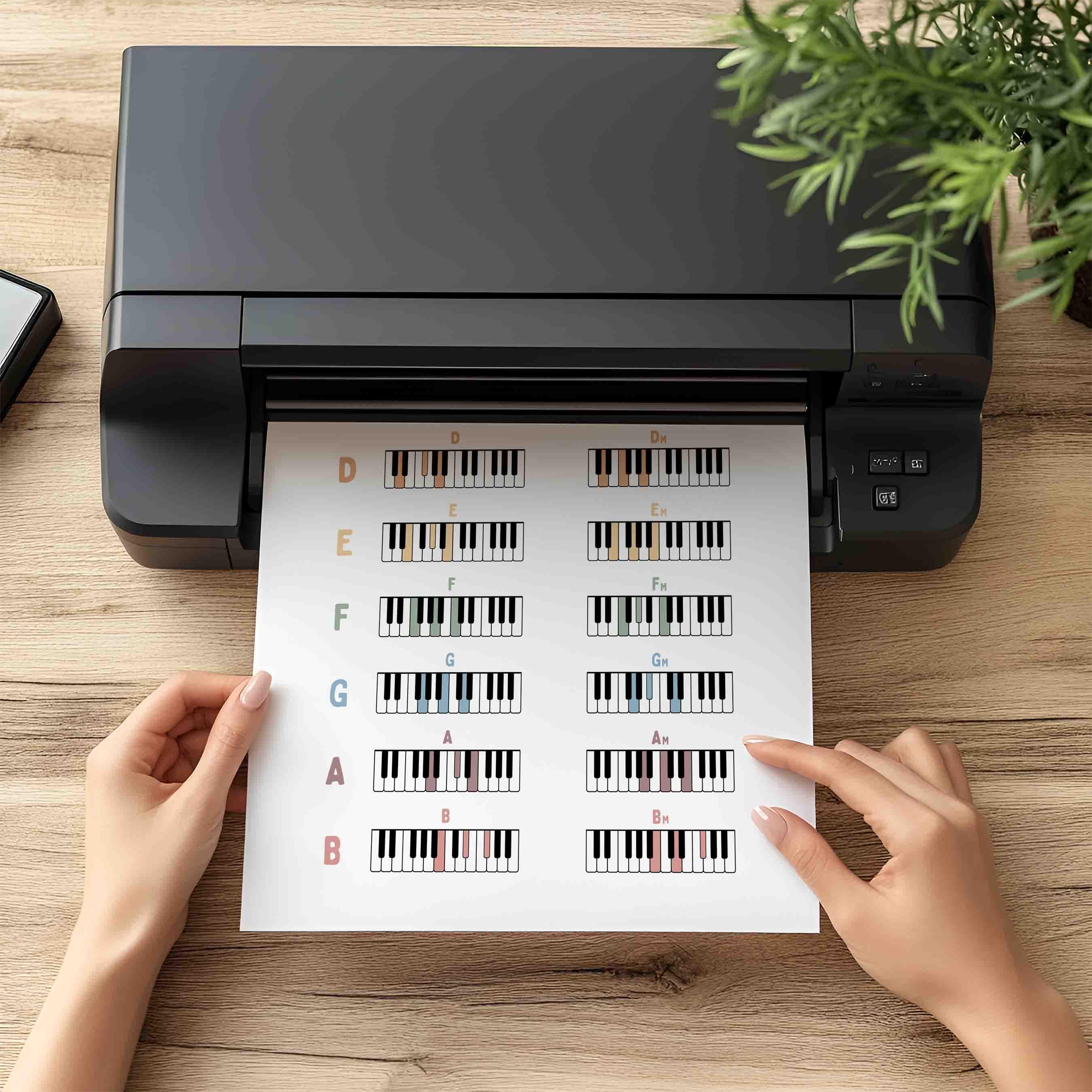 Music Piano Basic Cords Poster | Homeschool Wall Art | Music Printable ...