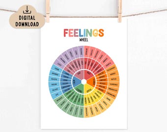 Feelings Wheel Poster, BRIGHT Colors, Mental Health Therapy Poster for Kids (Digital Download)
