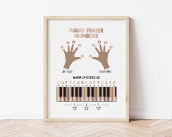 Puede incluir: Un cartel enmarcado con el texto "PIANO FINGER NUMBERS" e ilustraciones de manos con dedos numerados. Debajo están las teclas del piano y el texto "WARM UP EXERCISE". El cartel está en tonos neutros y está diseñado para estudiantes de piano.