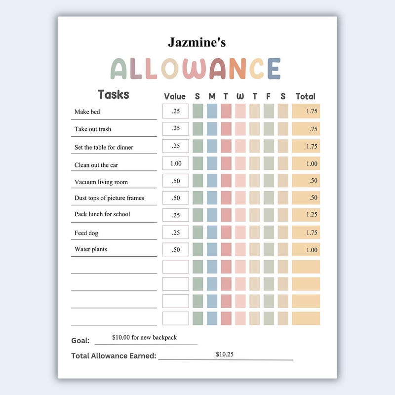 Allowance Chart - Etsy