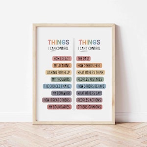 Op de afbeelding: Een ingelijste print met de tekst "Things I Can Control" en "Things I Can't Control". De linkerkant bevat items als "How I React" en "My Actions". De rechterkant bevat items als "The Past" en "How Others Feel".