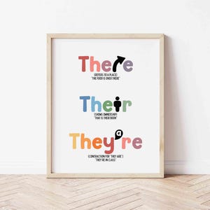 以下が含まれることがあります： 「There」、「Their」、「They're」の単語がカラフルに表示された、額入りの教育用プリント。各単語には定義と例文が添えられています。プリントは明るい木製のフレームに入っています。