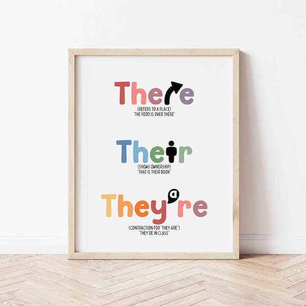 Theyre There Their Poster - Etsy