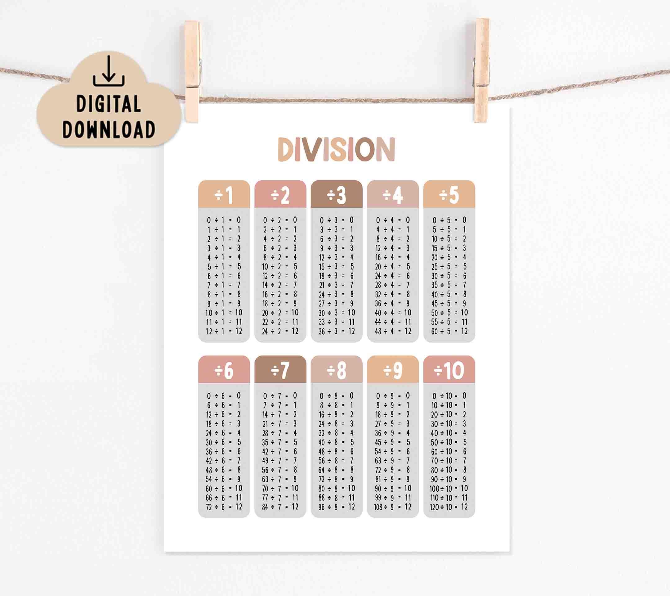 Division Table Poster, BOHO Colors (digital Download) Homeschool ...