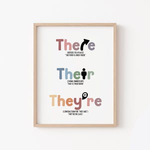 May include: A framed print with the words "There," "Their," and "They're" in colorful letters. Each word is accompanied by a brief definition and example sentence. The print is in a light wooden frame.