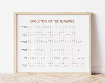 Evolution of the Alphabet Poster BOHO, Homeschool Decor, Classroom Decor Printable, Alphabet Evolution, Homeschool Chart, Educational Print