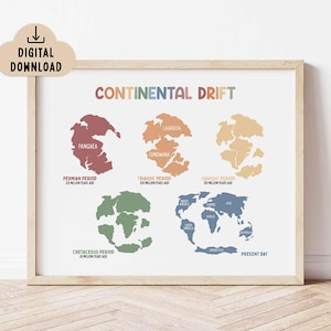 Continental Drift Map Poster (Digital Download) Classroom Decor, Playroom World Map Art