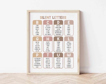 May include: A framed print titled "SILENT LETTERS" features a beige and pink color scheme. The print displays a grid of words with silent letters, such as "crumb" and "knife". The educational poster is designed for learning and home decor.