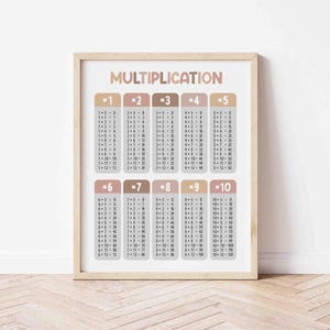 Póster de la tabla de multiplicar estilo bohemio, arte para la educación en casa, decoración del aula, aula, educación en casa, imprimible educativo, tabla de multiplicar