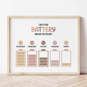 May include: A framed print with the text "CHECK YOUR BATTERY HOW ARE YOU FEELING?" and illustrations of battery levels and corresponding facial expressions. The battery levels range from full to empty, with associated emotional states.