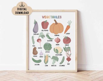 Vegetables Posters (Digital Download) Kids Identifying Vegetables Wall Art Printable, Early Education