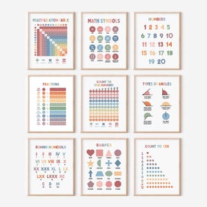 Könnte beinhalten: Ein Set aus neun pädagogischen Wandpostern mit farbenfrohen mathematischen Konzepten, darunter ein Einmaleins, mathematische Symbole, Zahlen von eins bis zwanzig, Brüche, Zählen bis einhundert, Winkelarten, römische Ziffern, Formen und Zählen bis zehn.