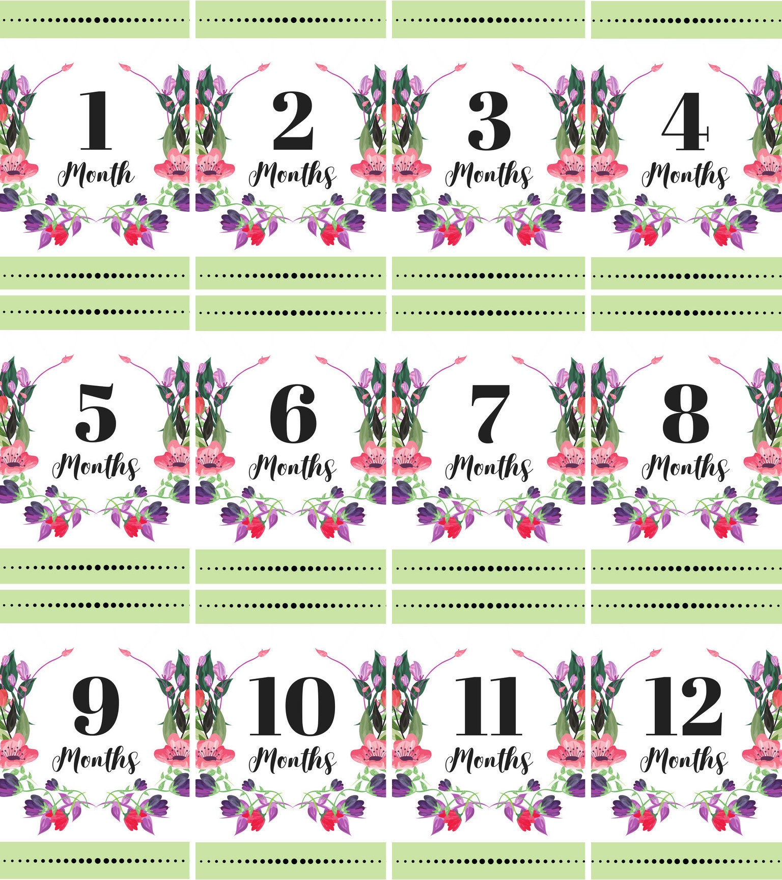 Baby Milestone Cards - Green Floral - Etsy