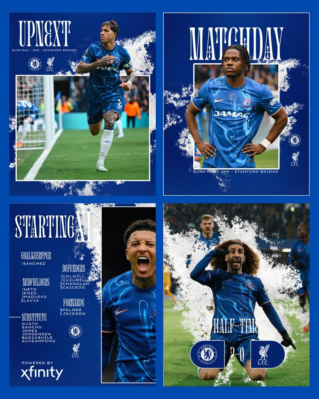 Chelsea FC Social Media Kit: Editable Canva Templates (instant Download ...